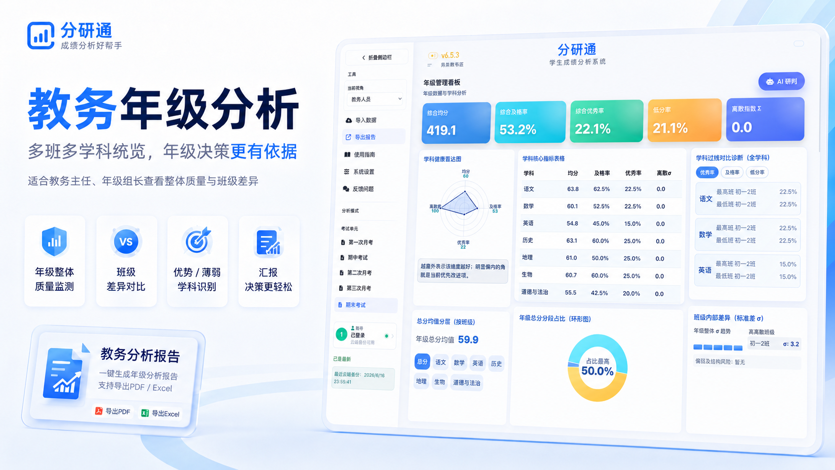 分研通教务年级分析