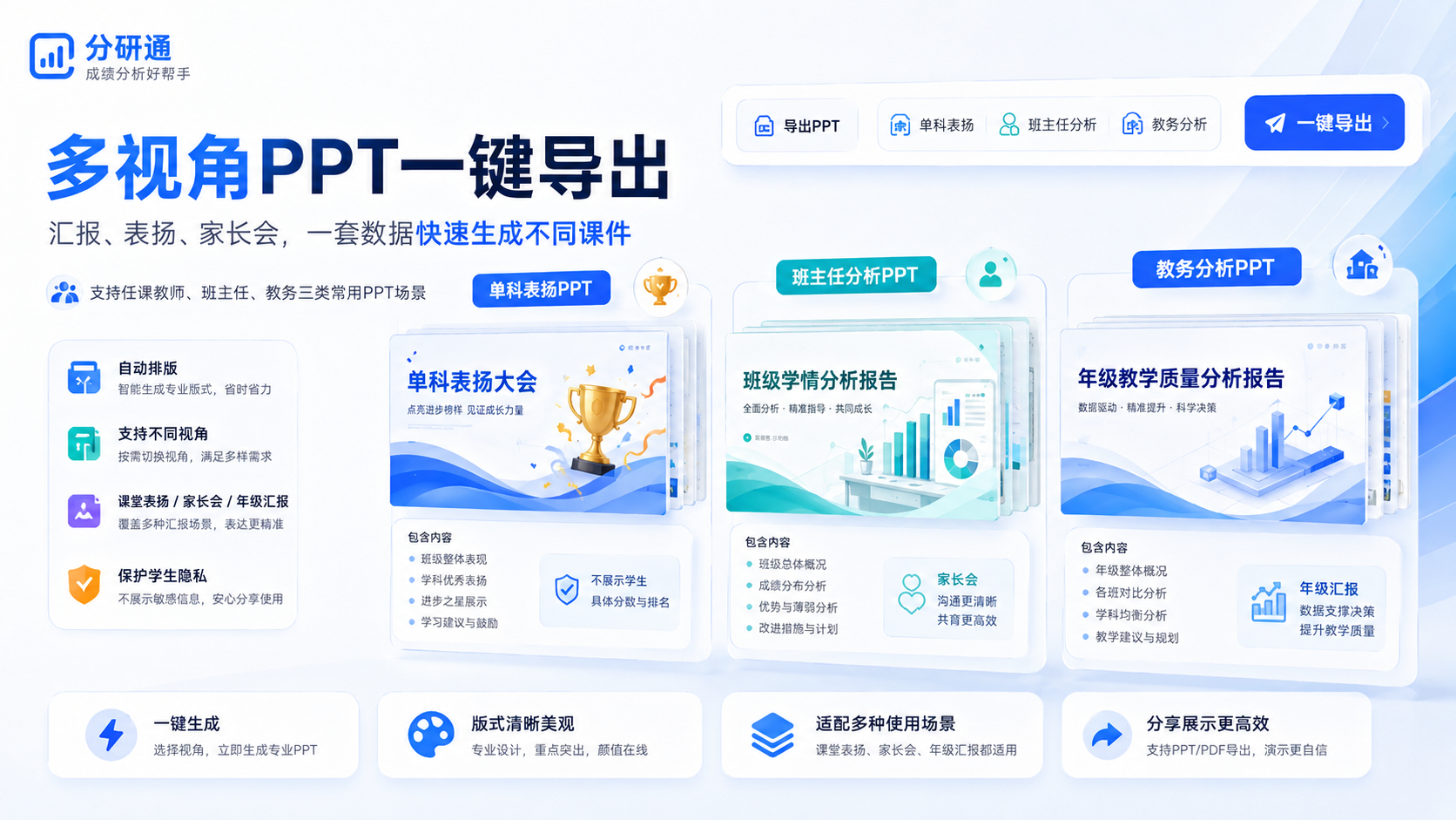 分研通多视角 PPT 一键导出